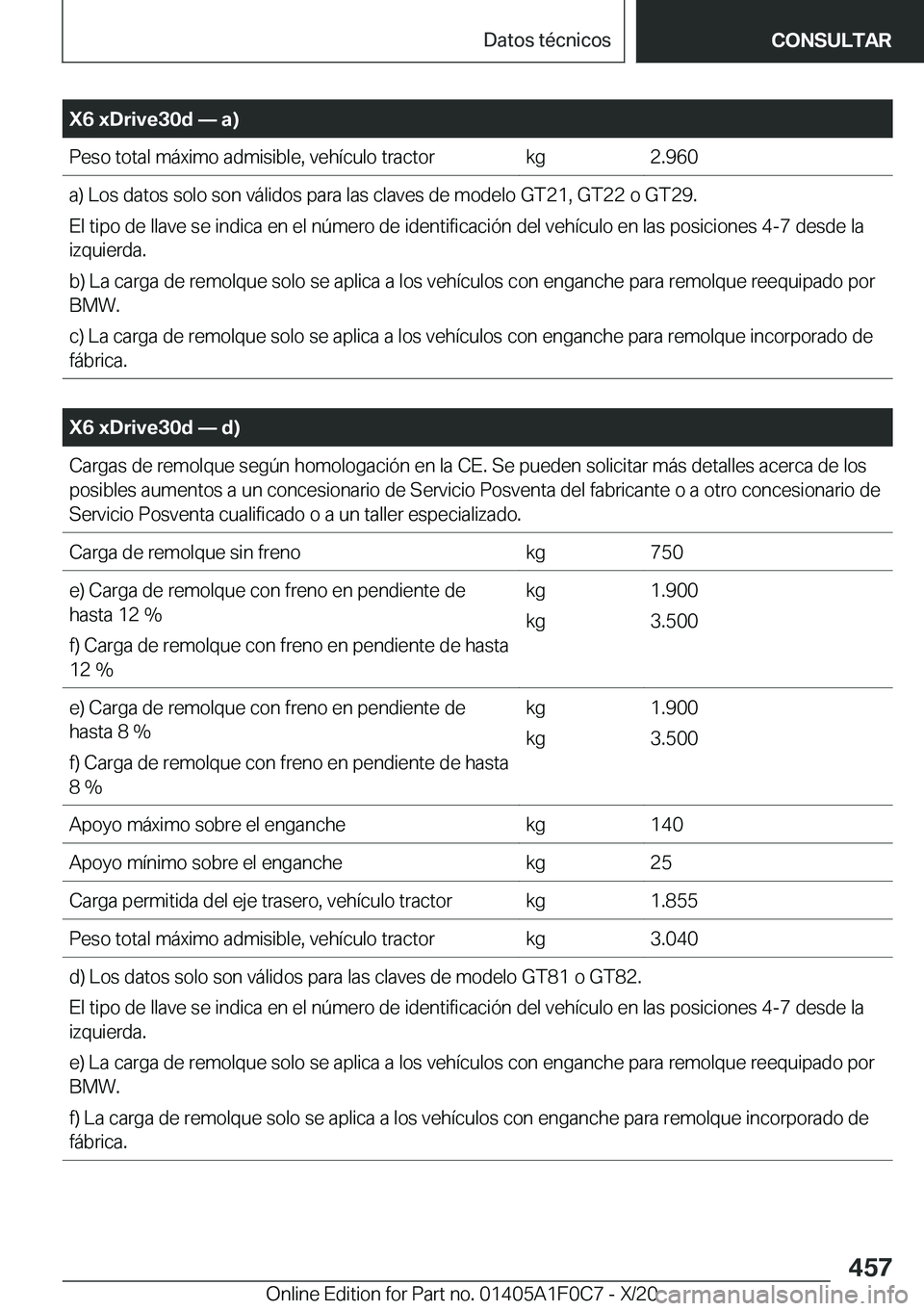 BMW X6 2021  Manuales de Empleo (in Spanish) �X�6��x�D�r�i�v�e�3�0�d�n��a�
�P�e�s�o��t�o�t�a�l��m�