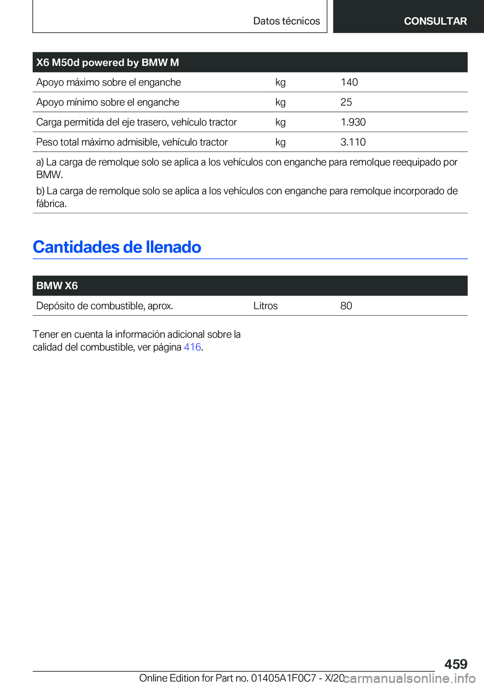 BMW X6 2021  Manuales de Empleo (in Spanish) �X�6��M�5�0�d��p�o�w�e�r�e�d��b�y��B�M�W��M�A�p�o�y�o��m�