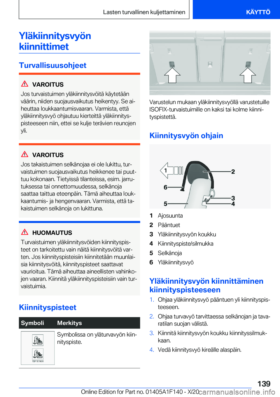 BMW X6 2021  Omistajan Käsikirja (in Finnish) �Y�l�