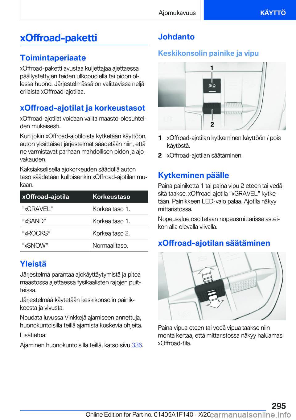 BMW X6 2021  Omistajan Käsikirja (in Finnish) �x�O�f�f�r�o�a�d�-�p�a�k�e�t�t�i
�T�o�i�m�i�n�t�a�p�e�r�i�a�a�t�e�x�O�f�f�r�o�a�d�-�p�a�k�e�t�t�i��a�v�u�s�t�a�a��k�u�l�j�e�t�t�a�j�a�a��a�j�e�t�t�a�e�s�s�a
�p�