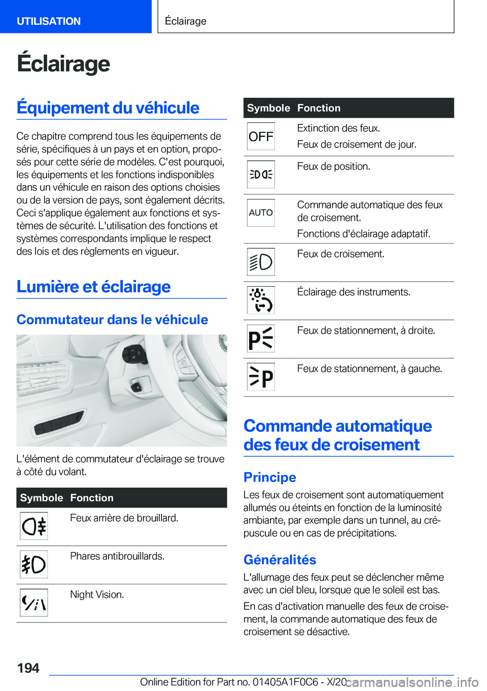 BMW X6 2021  Notices Demploi (in French) �