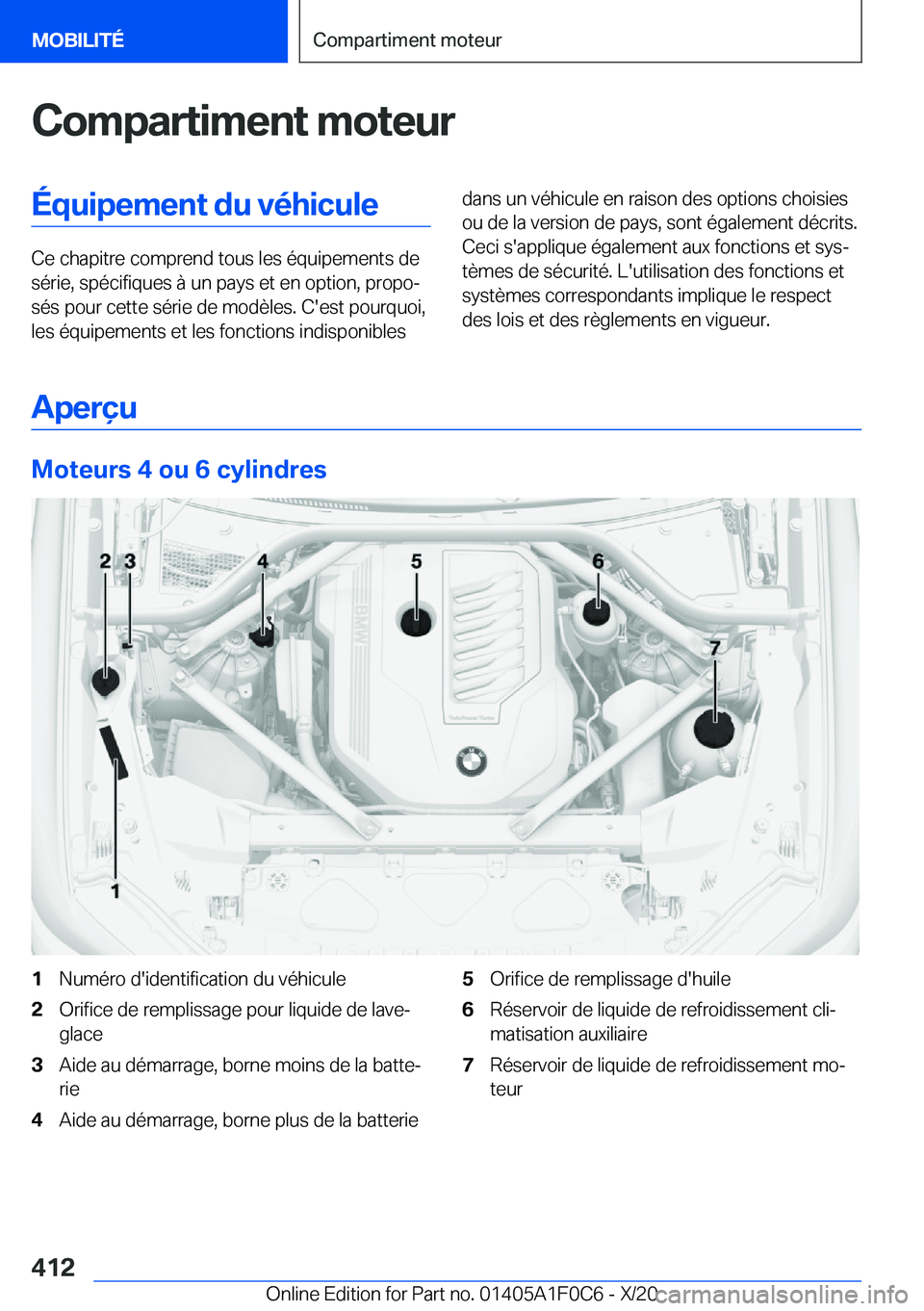 BMW X6 2021  Notices Demploi (in French) �C�o�m�p�a�r�t�i�m�e�n�t��m�o�t�e�u�r�