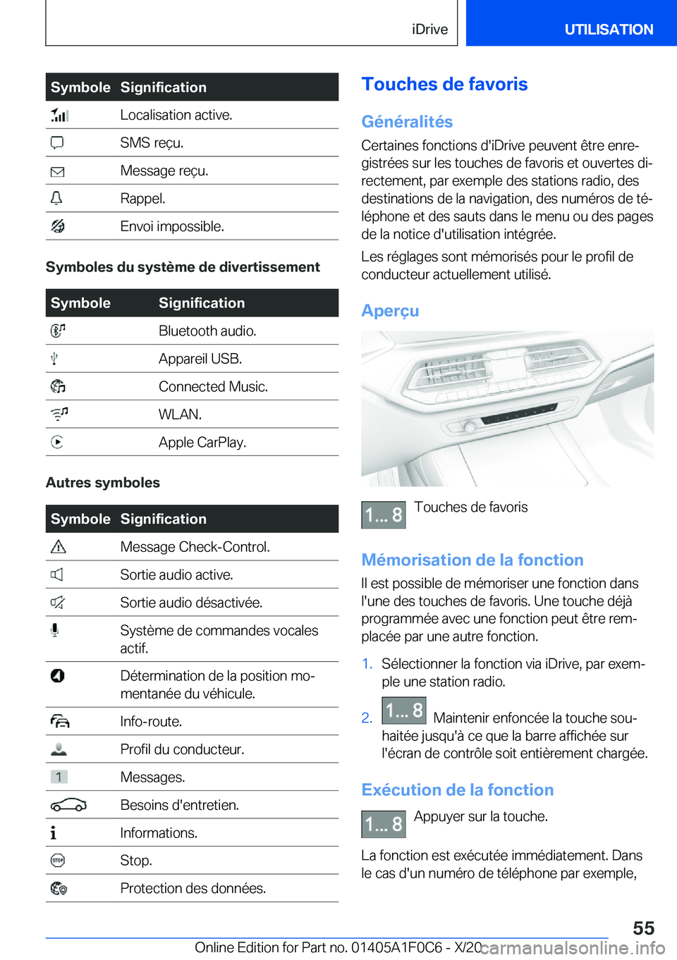 BMW X6 2021  Notices Demploi (in French) �S�y�m�b�o�l�e�S�i�g�n�i�f�i�c�a�t�i�o�n��L�o�c�a�l�i�s�a�t�i�o�n��a�c�t�i�v�e�.��S�M�S��r�e�ç�u�.��M�e�s�s�a�g�e��r�e�ç�u�.��R�a�p�p�e�l�.��E�n�v�o�i��i�m�p�o�s�s�i�b�l�e�.
�S�y�m�b�o�l�e�
