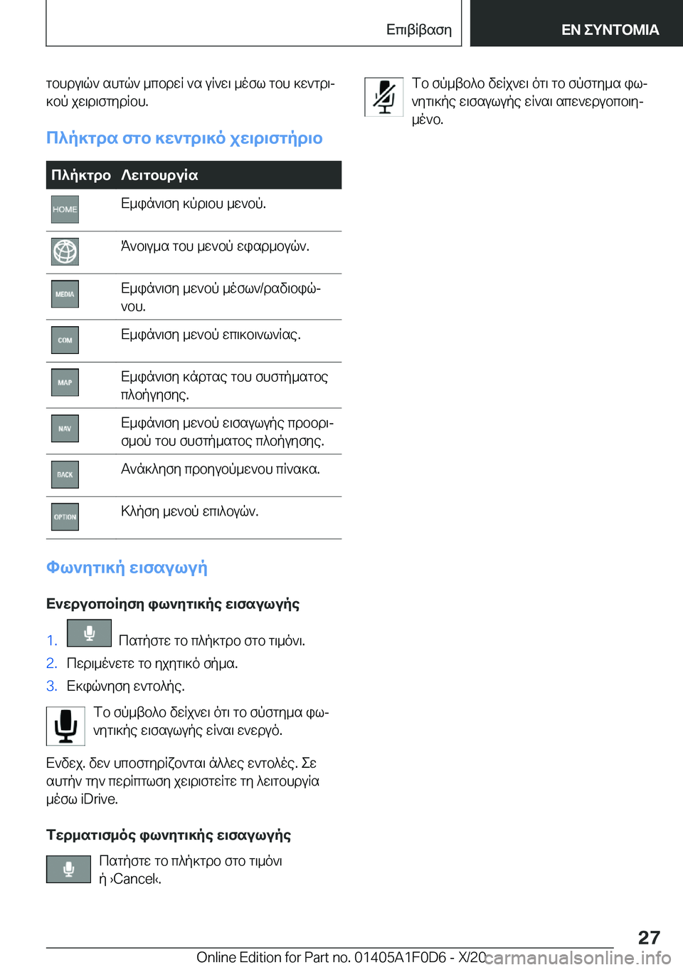 BMW X6 2021  ΟΔΗΓΌΣ ΧΡΉΣΗΣ (in Greek) gbhdu\q`�shgq`�_cbdwR�`s�uR`w\�_ofl�gbh�]w`gd\j
]bp�jw\d\fgydRbh�.
c^p]gds�fgb�]w`gd\]o�jw\d\fgpd\bc^p