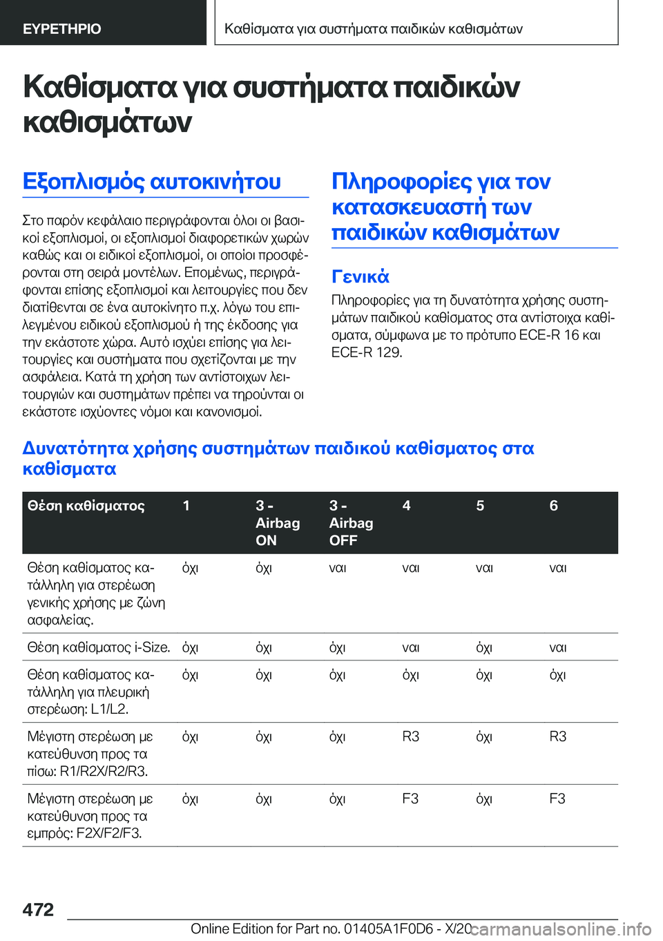 BMW X6 2021  ΟΔΗΓΌΣ ΧΡΉΣΗΣ (in Greek) >szRf_sgs�u\s�fhfgp_sgs�cs\v\]q`]sz\f_ngl`Xabc^\f_oe�shgb]\`pgbh
egb�csdo`�]win^s\b�cwd\udnib`gs\�o^