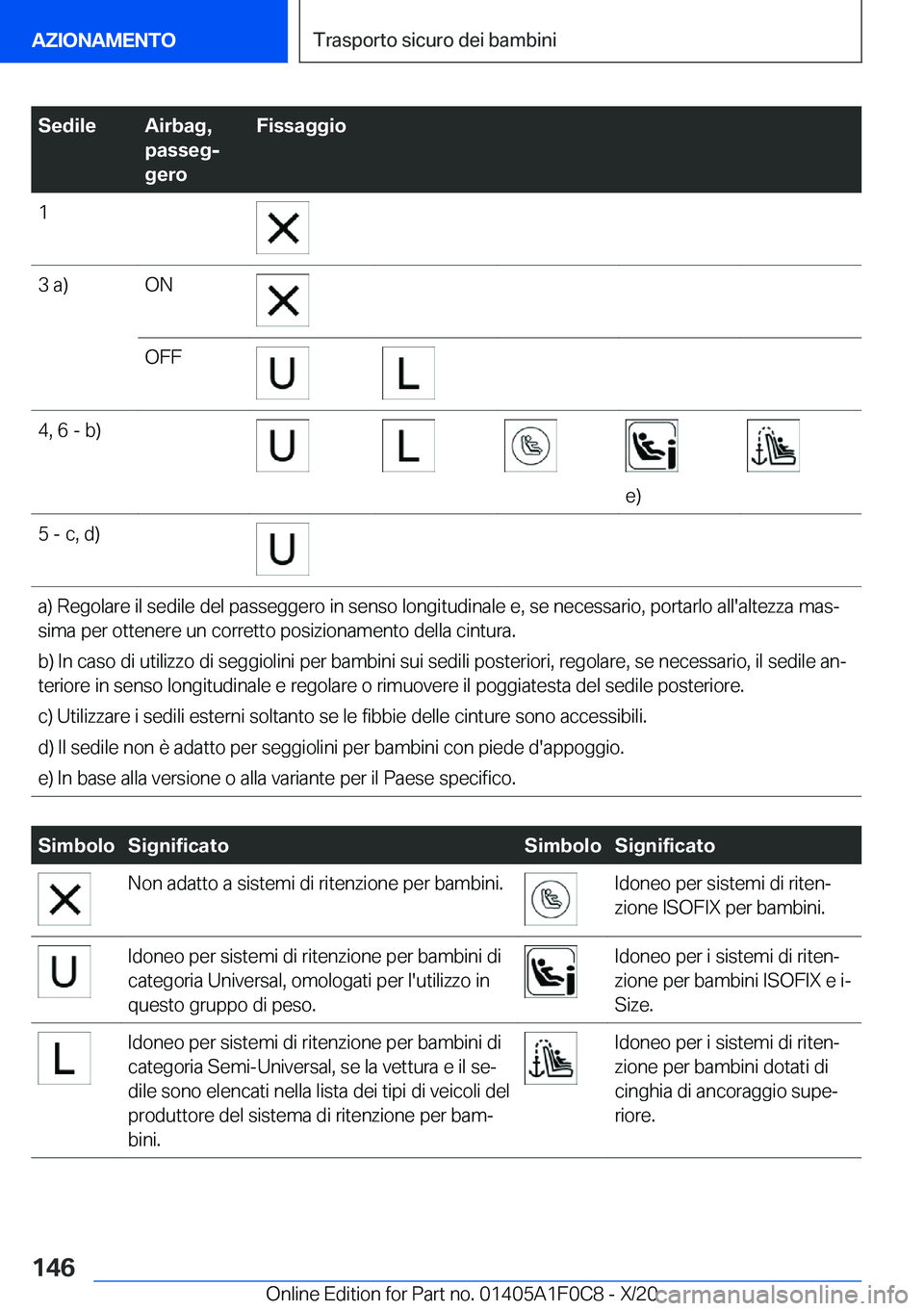 BMW X6 2021  Libretti Di Uso E manutenzione (in Italian) �S�e�d�i�l�e�A�i�r�b�a�g�,
�p�a�s�s�e�gj
�g�e�r�o�F�i�s�s�a�g�g�i�o�1�3��a�)�O�N�O�F�F�4�,��6��-��b�)
�e�)
�5��-��c�,��d�)�a�)��R�e�g�o�l�a�r�e��i�l��s�e�d�i�l�e��d�e�l��p�a�s�s�e�g�g�e�r