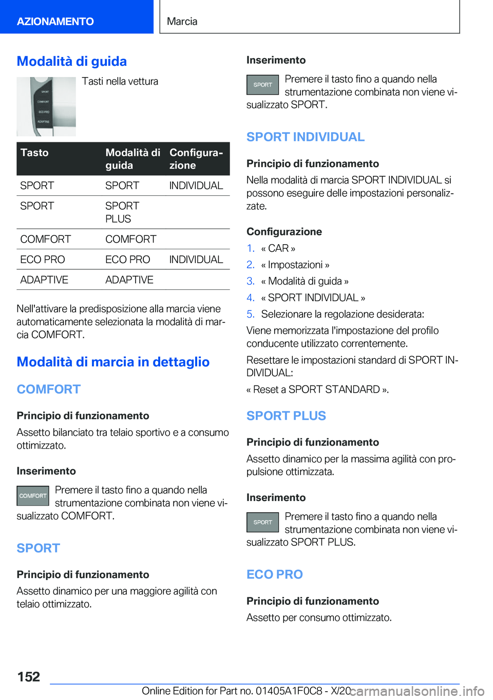 BMW X6 2021  Libretti Di Uso E manutenzione (in Italian) �M�o�d�a�l�i�t�