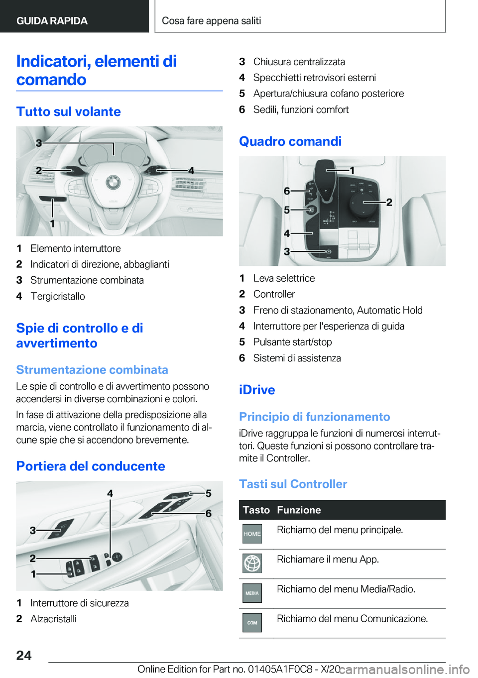 BMW X6 2021  Libretti Di Uso E manutenzione (in Italian) �I�n�d�i�c�a�t�o�r�i�,��e�l�e�m�e�n�t�i��d�i�c�o�m�a�n�d�o
�T�u�t�t�o��s�u�l��v�o�l�a�n�t�e
�1�E�l�e�m�e�n�t�o��i�n�t�e�r�r�u�t�t�o�r�e�2�I�n�d�i�c�a�t�o�r�i��d�i��d�i�r�e�z�i�o�n�e�,��a�b�b�a