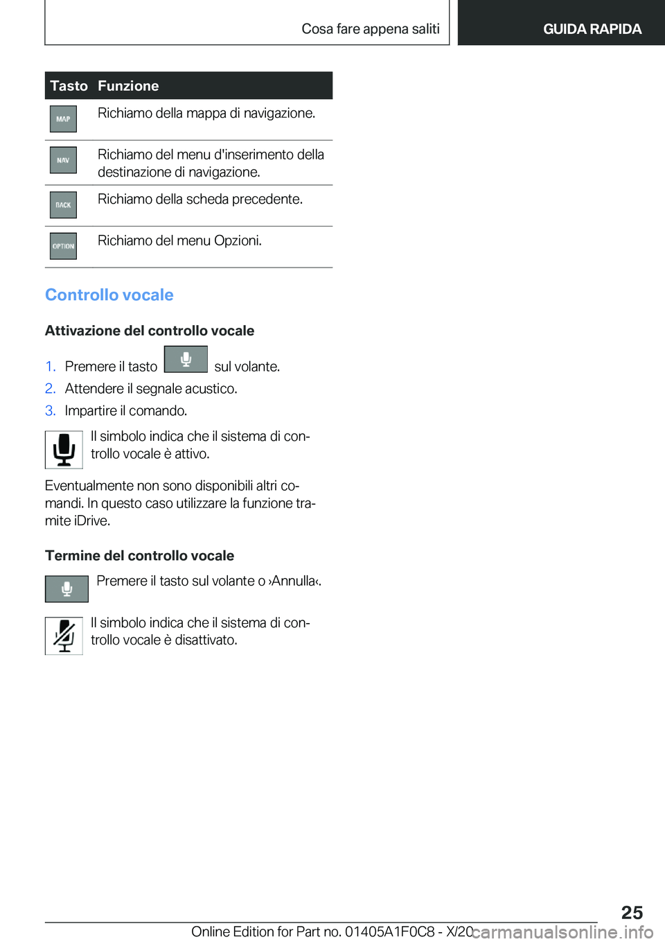 BMW X6 2021  Libretti Di Uso E manutenzione (in Italian) �T�a�s�t�o�F�u�n�z�i�o�n�e�R�i�c�h�i�a�m�o��d�e�l�l�a��m�a�p�p�a��d�i��n�a�v�i�g�a�z�i�o�n�e�.�R�i�c�h�i�a�m�o��d�e�l��m�e�n�u��d�'�i�n�s�e�r�i�m�e�n�t�o��d�e�l�l�a
�d�e�s�t�i�n�a�z�i�o�n�