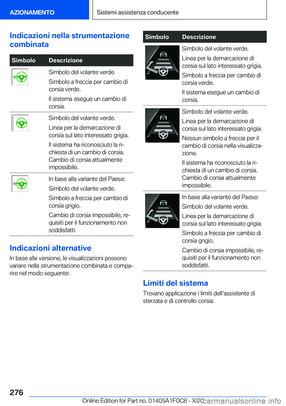 BMW X6 2021  Libretti Di Uso E manutenzione (in Italian) �I�n�d�i�c�a�z�i�o�n�i��n�e�l�l�a��s�t�r�u�m�e�n�t�a�z�i�o�n�e
�c�o�m�b�i�n�a�t�a�S�i�m�b�o�l�o�D�e�s�c�r�i�z�i�o�n�e�S�i�m�b�o�l�o��d�e�l��v�o�l�a�n�t�e��v�e�r�d�e�.
�S�i�m�b�o�l�o��a��f�r�e�c