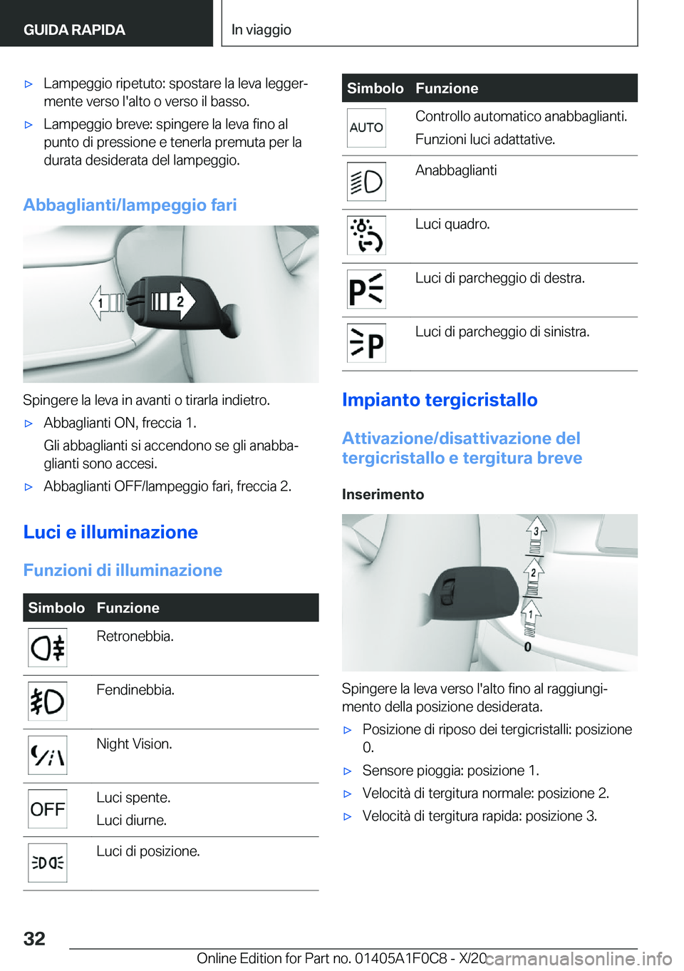BMW X6 2021  Libretti Di Uso E manutenzione (in Italian) 'x�L�a�m�p�e�g�g�i�o��r�i�p�e�t�u�t�o�:��s�p�o�s�t�a�r�e��l�a��l�e�v�a��l�e�g�g�e�rª
�m�e�n�t�e��v�e�r�s�o��l�'�a�l�t�o��o��v�e�r�s�o��i�l��b�a�s�s�o�.'x�L�a�m�p�e�g�g�i�o��b