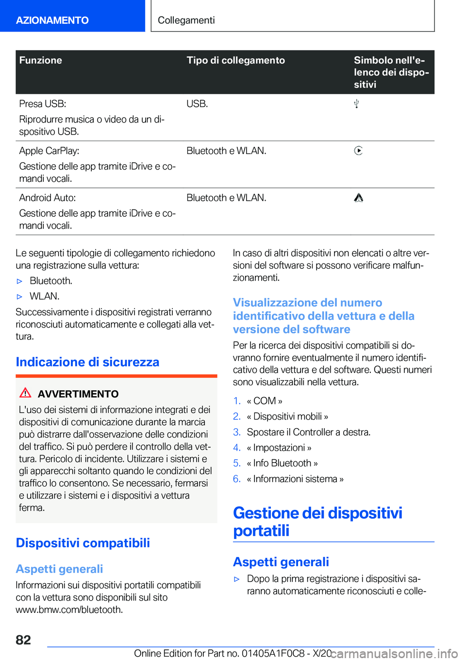 BMW X6 2021  Libretti Di Uso E manutenzione (in Italian) �F�u�n�z�i�o�n�e�T�i�p�o��d�i��c�o�l�l�e�g�a�m�e�n�t�o�S�i�m�b�o�l�o��n�e�l�l�'�ej
�l�e�n�c�o��d�e�i��d�i�s�p�oj
�s�i�t�i�v�i�P�r�e�s�a��U�S�B�:
�R�i�p�r�o�d�u�r�r�e��m�u�s�i�c�a��o��v�