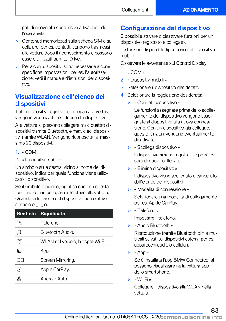 BMW X6 2021  Libretti Di Uso E manutenzione (in Italian) �g�a�t�i��d�i��n�u�o�v�o��a�l�l�a��s�u�c�c�e�s�s�i�v�a��a�t�t�i�v�a�z�i�o�n�e��d�e�lª
�l�'�o�p�e�r�a�t�i�v�i�t�