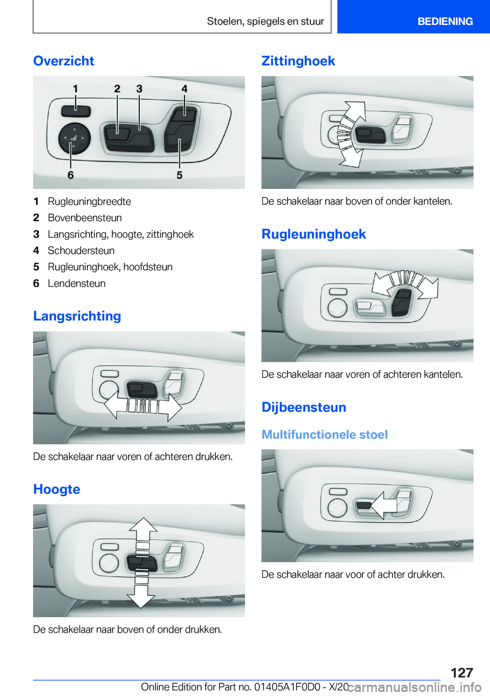 BMW X6 2021  Instructieboekjes (in Dutch) �O�v�e�r�z�i�c�h�t�1�R�u�g�l�e�u�n�i�n�g�b�r�e�e�d�t�e�2�B�o�v�e�n�b�e�e�n�s�t�e�u�n�3�L�a�n�g�s�r�i�c�h�t�i�n�g�,��h�o�o�g�t�e�,��z�i�t�t�i�n�g�h�o�e�k�4�S�c�h�o�u�d�e�r�s�t�e�u�n�5�R�u�g�l�e�u�n�i