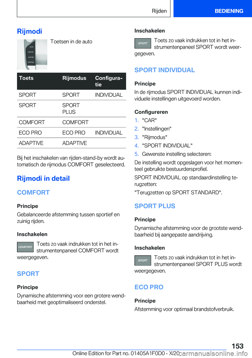 BMW X6 2021  Instructieboekjes (in Dutch) �R�i�j�m�o�d�i�T�o�e�t�s�e�n��i�n��d�e��a�u�t�o�T�o�e�t�s�R�i�j�m�o�d�u�s�C�o�n�f�i�g�u�r�aj
�t�i�e�S�P�O�R�T�S�P�O�R�T�I�N�D�I�V�I�D�U�A�L�S�P�O�R�T�S�P�O�R�T
�P�L�U�S�C�O�M�F�O�R�T�C�O�M�F�O�R�T