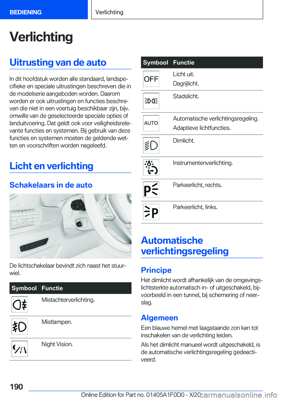 BMW X6 2021  Instructieboekjes (in Dutch) �V�e�r�l�i�c�h�t�i�n�g�U�i�t�r�u�s�t�i�n�g��v�a�n��d�e��a�u�t�o
�I�n��d�i�t��h�o�o�f�d�s�t�u�k��w�o�r�d�e�n��a�l�l�e��s�t�a�n�d�a�a�r�d�,��l�a�n�d�s�p�ej�c�i�f�i�e�k�e��e�n��s�p�e�c�i�a�l�