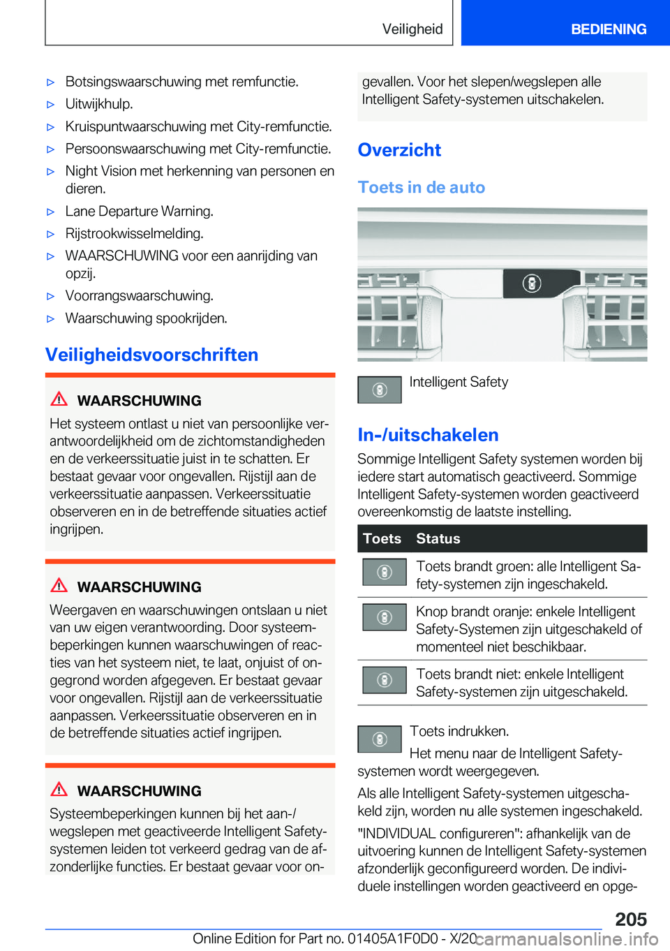 BMW X6 2021  Instructieboekjes (in Dutch) 'x�B�o�t�s�i�n�g�s�w�a�a�r�s�c�h�u�w�i�n�g��m�e�t��r�e�m�f�u�n�c�t�i�e�.'x�U�i�t�w�i�j�k�h�u�l�p�.'x�K�r�u�i�s�p�u�n�t�w�a�a�r�s�c�h�u�w�i�n�g��m�e�t��C�i�t�y�-�r�e�m�f�u�n�c�t�i�e�.&#