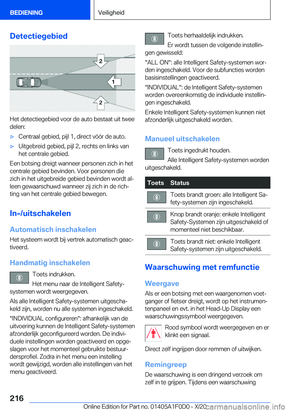 BMW X6 2021  Instructieboekjes (in Dutch) �D�e�t�e�c�t�i�e�g�e�b�i�e�d
�H�e�t��d�e�t�e�c�t�i�e�g�e�b�i�e�d��v�o�o�r��d�e��a�u�t�o��b�e�s�t�a�a�t��u�i�t��t�w�e�e�d�e�l�e�n�:
'x�C�e�n�t�r�a�a�l��g�e�b�i�e�d�,��p�i�j�l��1�,��d�i�r
