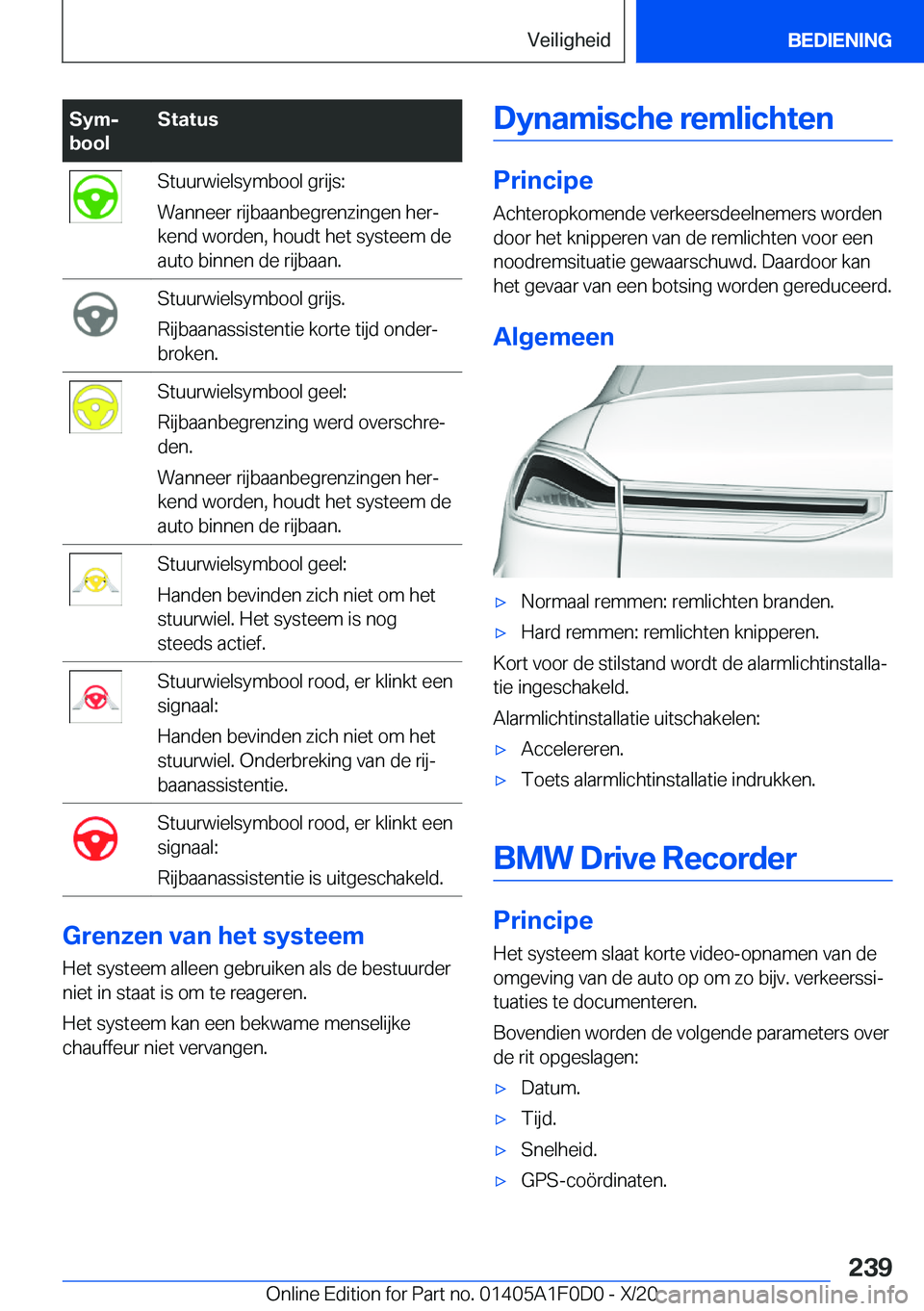 BMW X6 2021  Instructieboekjes (in Dutch) �S�y�mj
�b�o�o�l�S�t�a�t�u�s�S�t�u�u�r�w�i�e�l�s�y�m�b�o�o�l��g�r�i�j�s�:
�W�a�n�n�e�e�r��r�i�j�b�a�a�n�b�e�g�r�e�n�z�i�n�g�e�n��h�e�rj
�k�e�n�d��w�o�r�d�e�n�,��h�o�u�d�t��h�e�t��s�y�s�t�e�e�