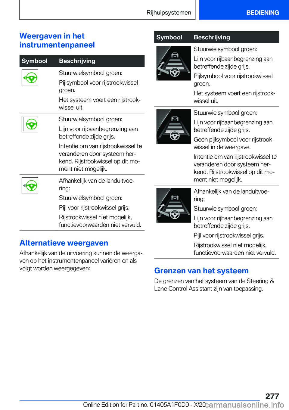BMW X6 2021  Instructieboekjes (in Dutch) �W�e�e�r�g�a�v�e�n��i�n��h�e�t
�i�n�s�t�r�u�m�e�n�t�e�n�p�a�n�e�e�l�S�y�m�b�o�o�l�B�e�s�c�h�r�i�j�v�i�n�g�S�t�u�u�r�w�i�e�l�s�y�m�b�o�o�l��g�r�o�e�n�:
�P�i�j�l�s�y�m�b�o�o�l��v�o�o�r��r�i�j�s�t�r