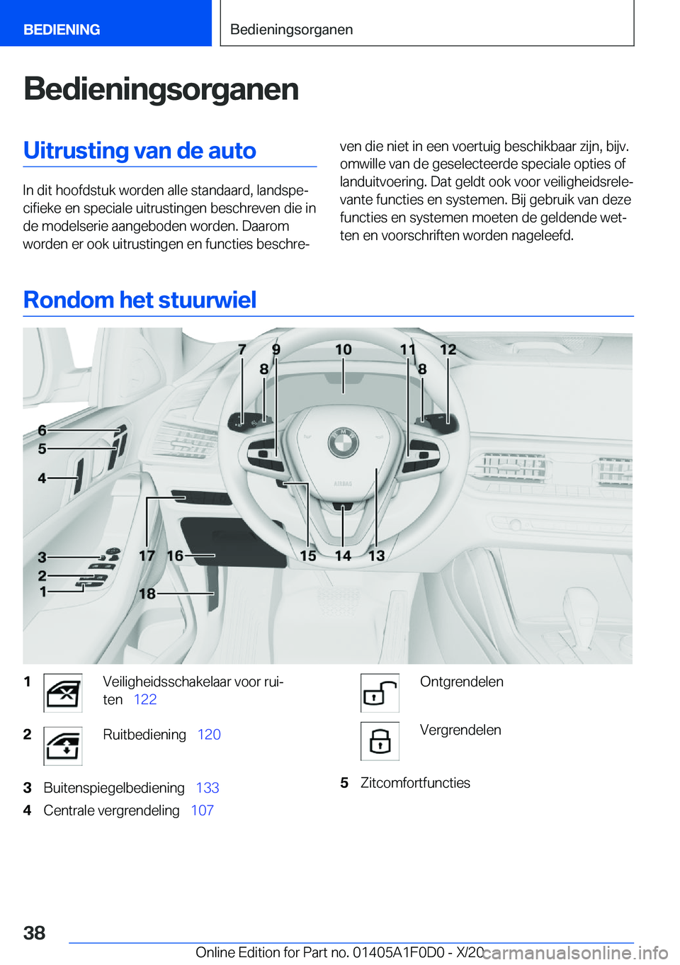 BMW X6 2021  Instructieboekjes (in Dutch) �B�e�d�i�e�n�i�n�g�s�o�r�g�a�n�e�n�U�i�t�r�u�s�t�i�n�g��v�a�n��d�e��a�u�t�o
�I�n��d�i�t��h�o�o�f�d�s�t�u�k��w�o�r�d�e�n��a�l�l�e��s�t�a�n�d�a�a�r�d�,��l�a�n�d�s�p�ej�c�i�f�i�e�k�e��e�n��s�