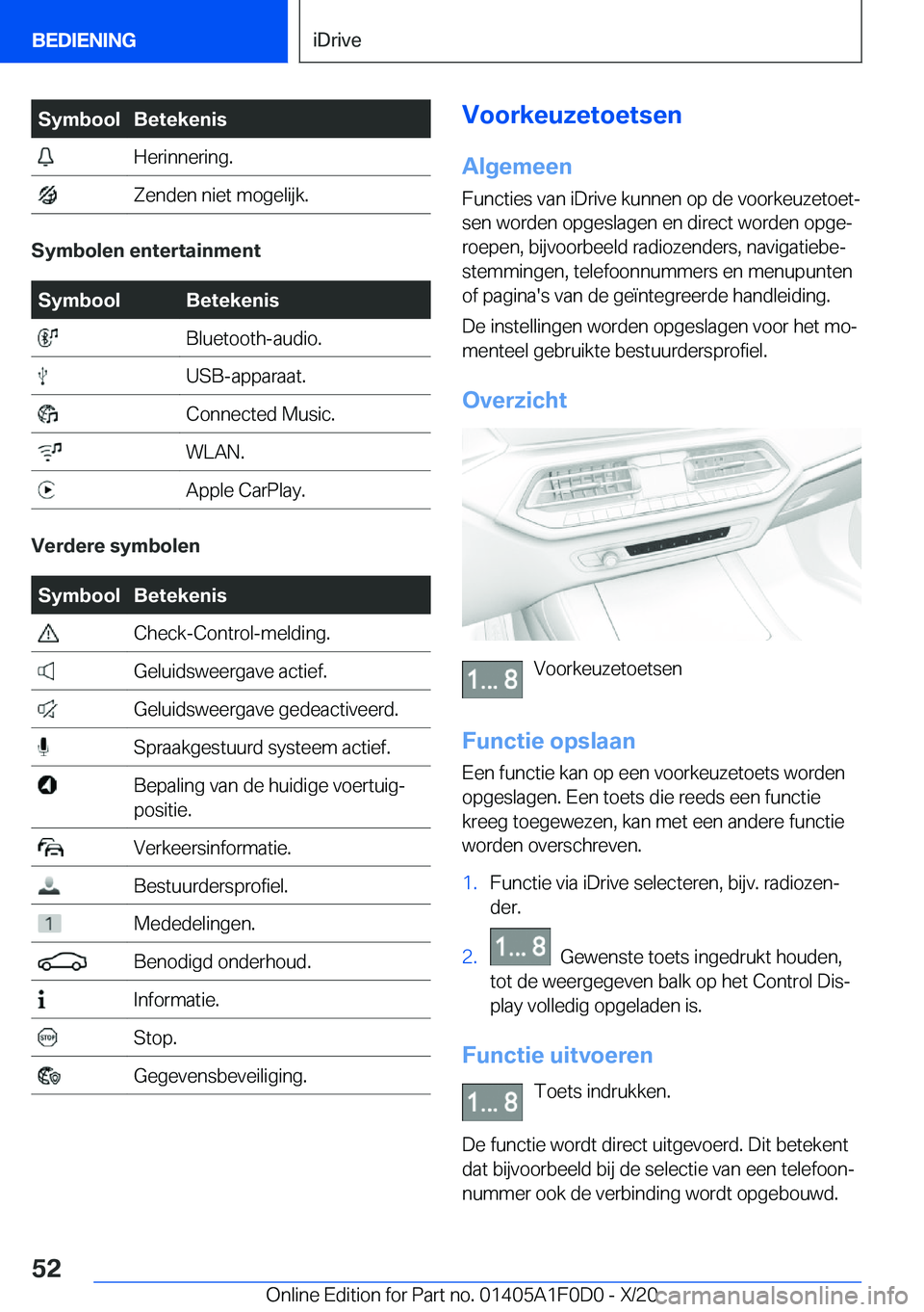 BMW X6 2021  Instructieboekjes (in Dutch) �S�y�m�b�o�o�l�B�e�t�e�k�e�n�i�s��H�e�r�i�n�n�e�r�i�n�g�.��Z�e�n�d�e�n��n�i�e�t��m�o�g�e�l�i�j�k�.
�S�y�m�b�o�l�e�n��e�n�t�e�r�t�a�i�n�m�e�n�t
�S�y�m�b�o�o�l�B�e�t�e�k�e�n�i�s��B�l�u�e�t�o�o�t�h