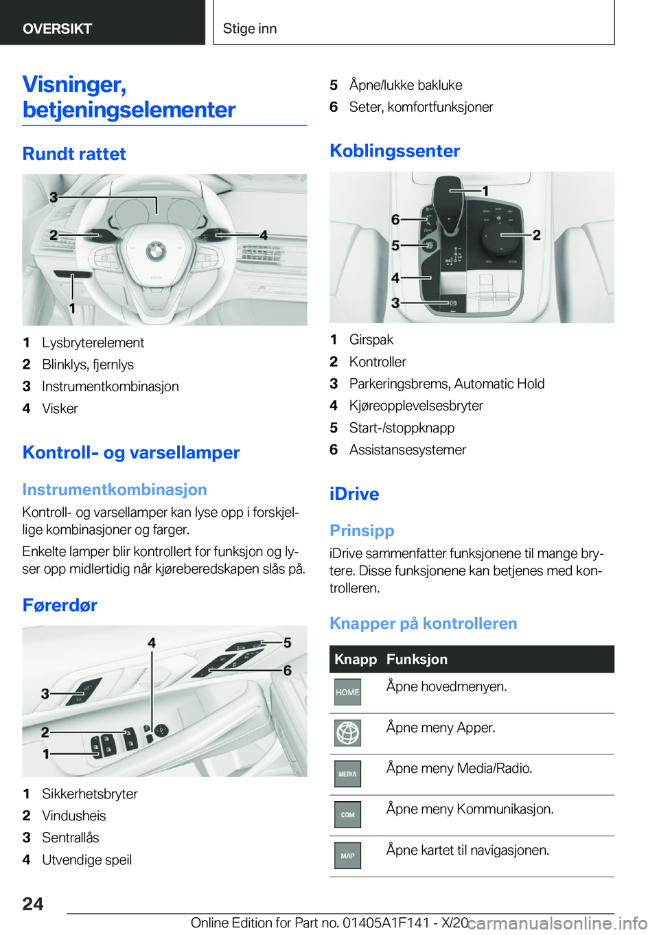 BMW X6 2021  InstruksjonsbØker (in Norwegian) �V�i�s�n�i�n�g�e�r�,
�b�e�t�j�e�n�i�n�g�s�e�l�e�m�e�n�t�e�r
�R�u�n�d�t��r�a�t�t�e�t
�1�L�y�s�b�r�y�t�e�r�e�l�e�m�e�n�t�2�B�l�i�n�k�l�y�s�,��f�j�e�r�n�l�y�s�3�I�n�s�t�r�u�m�e�n�t�k�o�m�b�i�n�a�s�j�o�