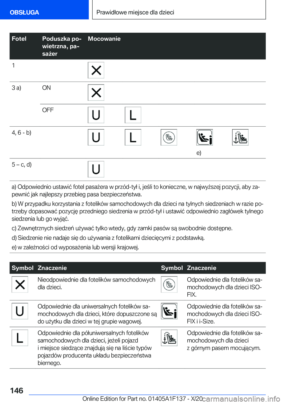 BMW X6 2021  Instrukcja obsługi (in Polish) �F�o�t�e�l�P�o�d�u�s�z�k�a��p�oj
�w�i�e�t�r�z�n�a�,��p�aj
�s�a9�e�r�M�o�c�o�w�a�n�i�e�1�3��a�)�O�N�O�F�F�4�,��6��-��b�)
�e�)
�5�m��c�,��d�)�a�)��O�d�p�o�w�i�e�d�n�i�o��u�s�t�a�w�i�