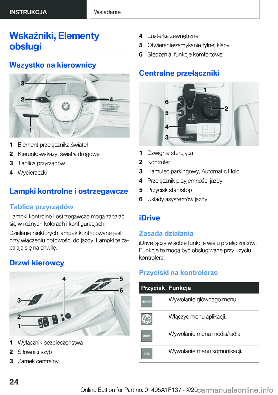 BMW X6 2021  Instrukcja obsługi (in Polish) �W�s�k�a7�n�i�k�i�,��E�l�e�m�e�n�t�y�o�b�s�ł�u�g�i
�W�s�z�y�s�t�k�o��n�a��k�i�e�r�o�w�n�i�c�y
�1�E�l�e�m�e�n�t��p�r�z�e�ł�