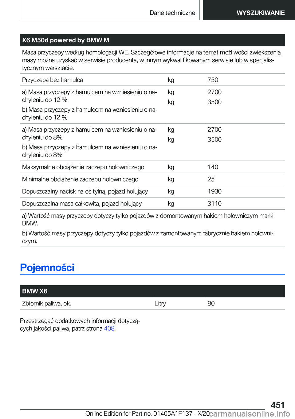 BMW X6 2021  Instrukcja obsługi (in Polish) �X�6��M�5�0�d��p�o�w�e�r�e�d��b�y��B�M�W��M�M�a�s�a��p�r�z�y�c�z�e�p�y��w�e�d�ł�u�g��h�o�m�o�l�o�g�a�c�j�i��W�E�.��S�z�c�z�e�g�