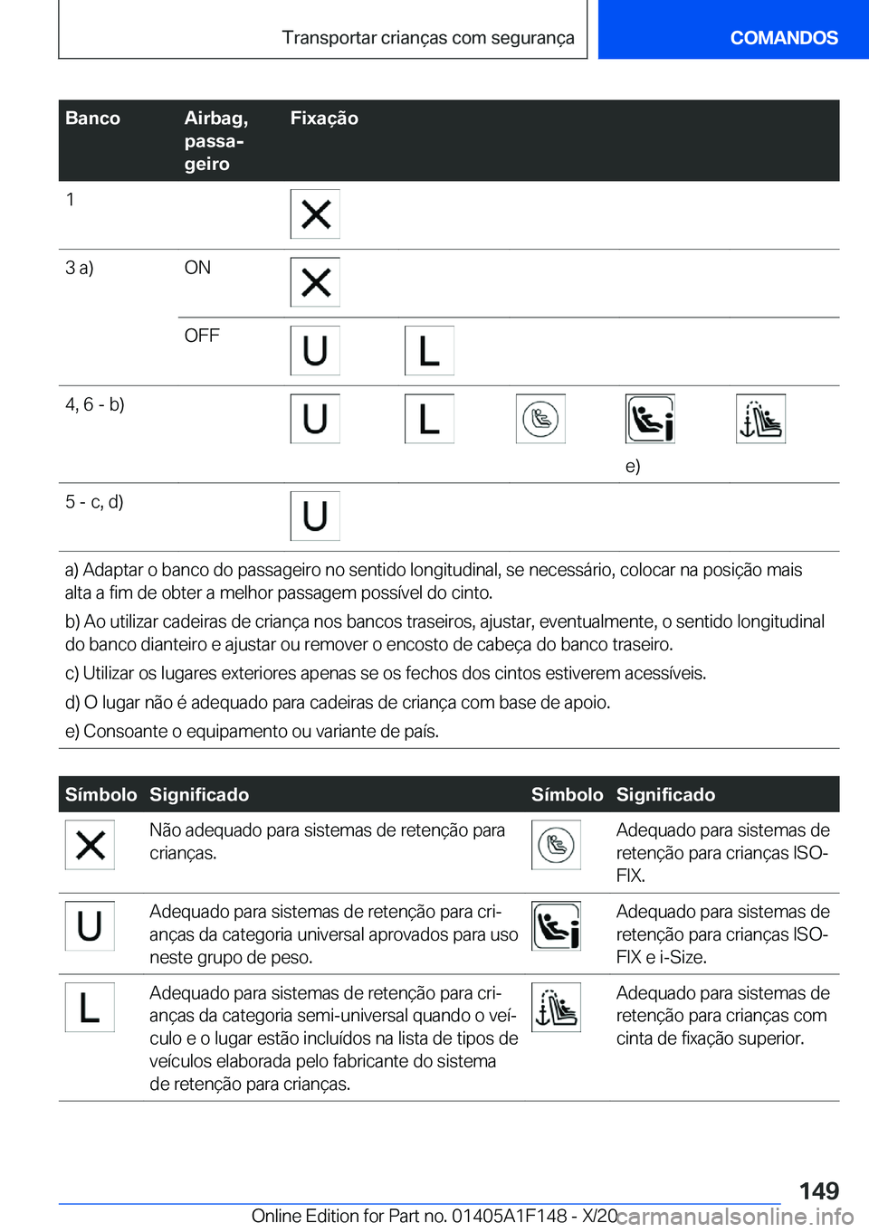 BMW X6 2021  Manual do condutor (in Portuguese) �B�a�n�c�o�A�i�r�b�a�g�,
�p�a�s�s�aj
�g�e�i�r�o�F�i�x�a�