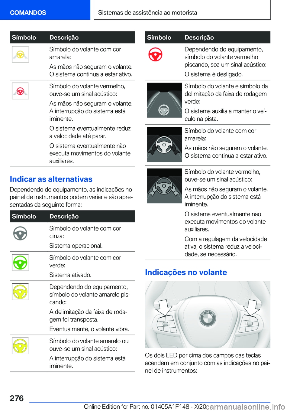 BMW X6 2021  Manual do condutor (in Portuguese) �S�