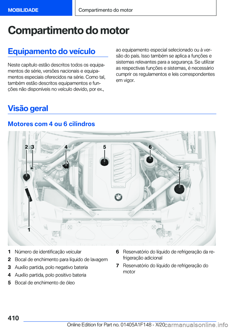 BMW X6 2021  Manual do condutor (in Portuguese) �C�o�m�p�a�r�t�i�m�e�n�t�o��d�o��m�o�t�o�r�E�q�u�i�p�a�m�e�n�t�o��d�o��v�e�