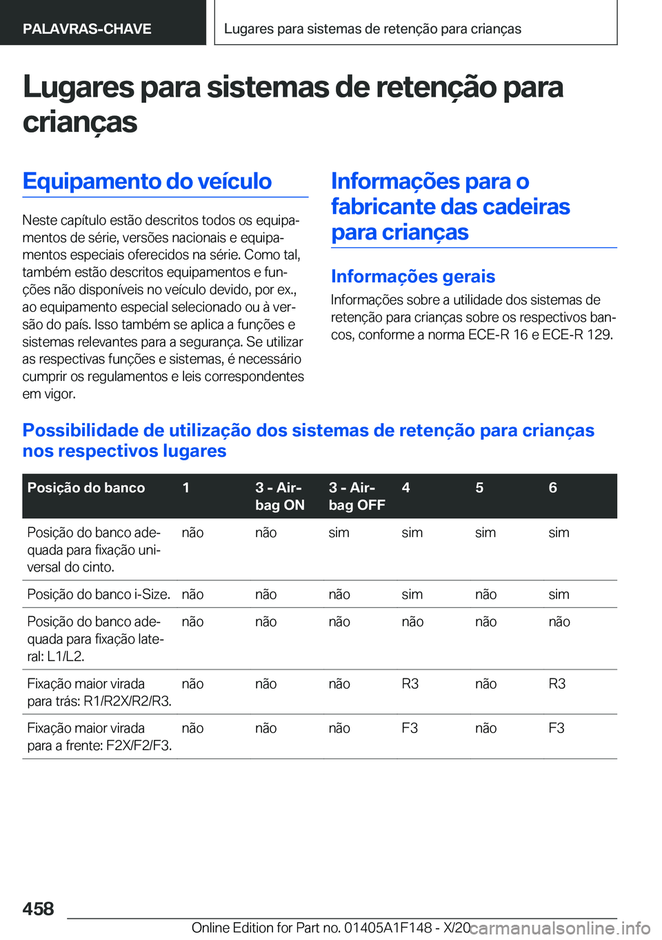 BMW X6 2021  Manual do condutor (in Portuguese) �L�u�g�a�r�e�s��p�a�r�a��s�i�s�t�e�m�a�s��d�e��r�e�t�e�n�