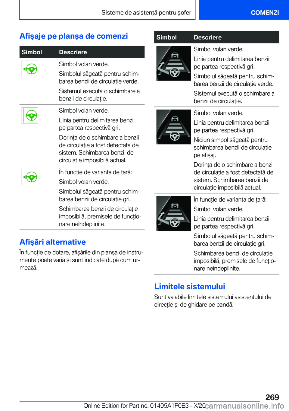 BMW X6 2021  Ghiduri De Utilizare (in Romanian) �A�f�i&�a�j�e��p�e��p�l�a�n&�a��d�e��c�o�m�e�n�z�i�S�i�m�b�o�l�D�e�s�c�r�i�e�r�e�S�i�m�b�o�l��v�o�l�a�n��v�e�r�d�e�.
�S�i�m�b�o�l�u�l��s�ă�g�e�a�t�ă��p�e�n�t�r�u��s�c�h�i�mj
�b�a�r�e�a�