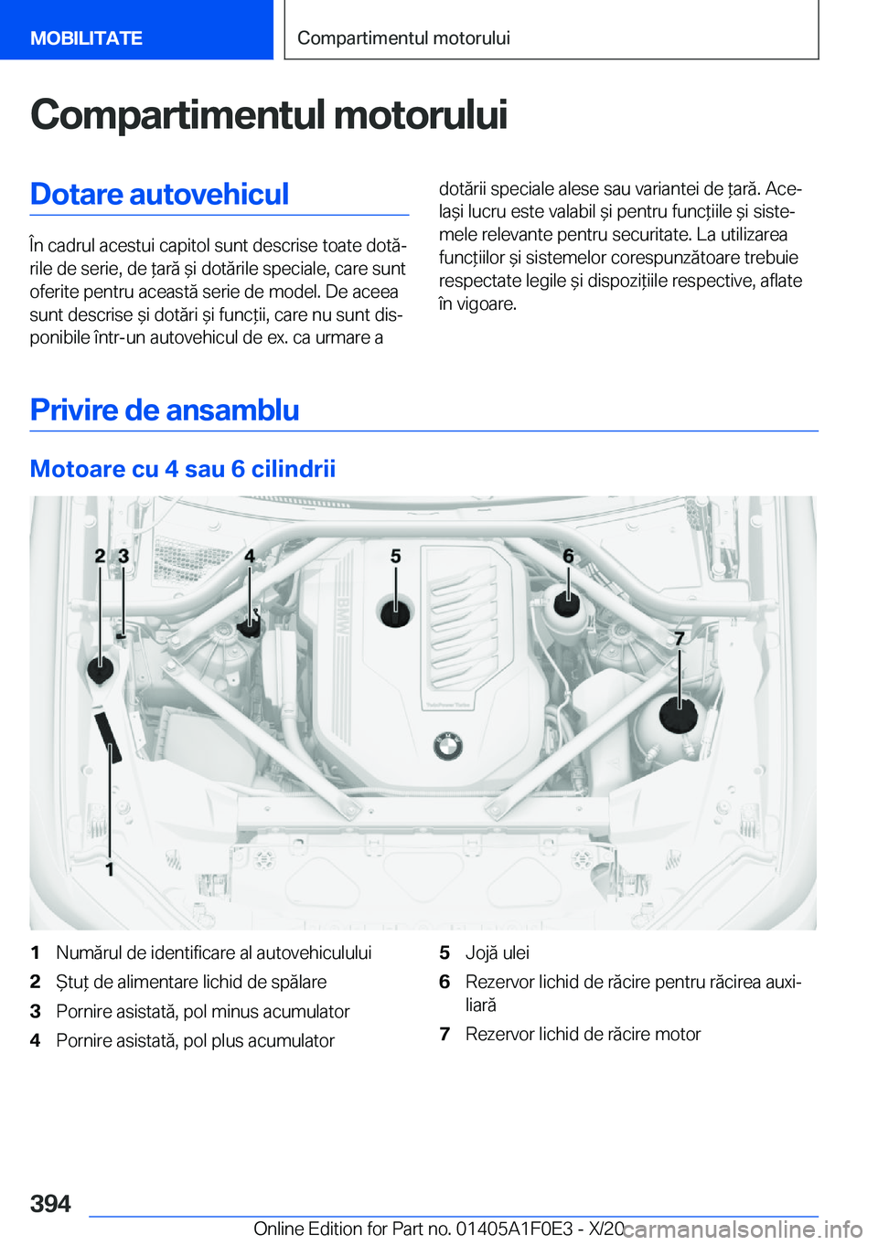BMW X6 2021  Ghiduri De Utilizare (in Romanian) �C�o�m�p�a�r�t�i�m�e�n�t�u�l��m�o�t�o�r�u�l�u�i�D�o�t�a�r�e��a�u�t�o�v�e�h�i�c�u�l
�