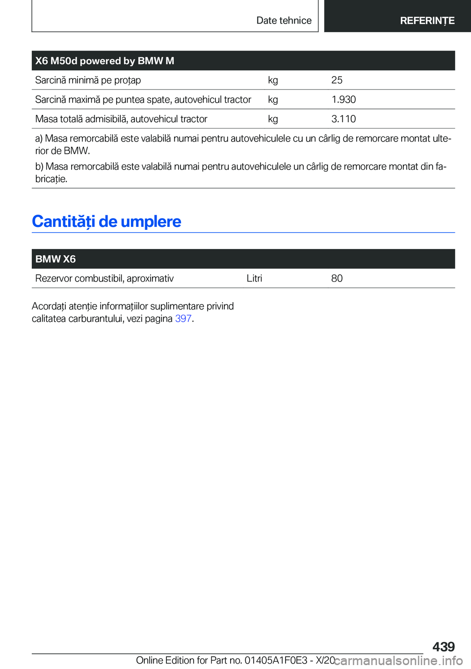 BMW X6 2021  Ghiduri De Utilizare (in Romanian) �X�6��M�5�0�d��p�o�w�e�r�e�d��b�y��B�M�W��M�S�a�r�c�i�n�ă��m�i�n�i�m�ă��p�e��p�r�o*�a�p�k�g�2�5�S�a�r�c�i�n�ă��m�a�x�i�m�ă��p�e��p�u�n�t�e�a��s�p�a�t�e�,��a�u�t�o�v�e�h�i�c�u�l��t�r