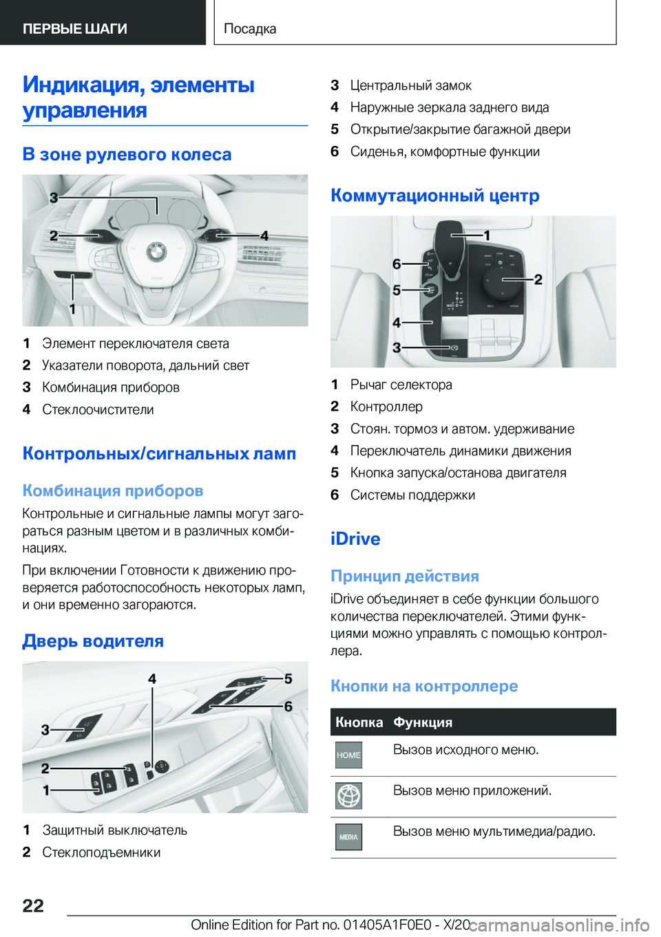 BMW X6 2021  Руково 