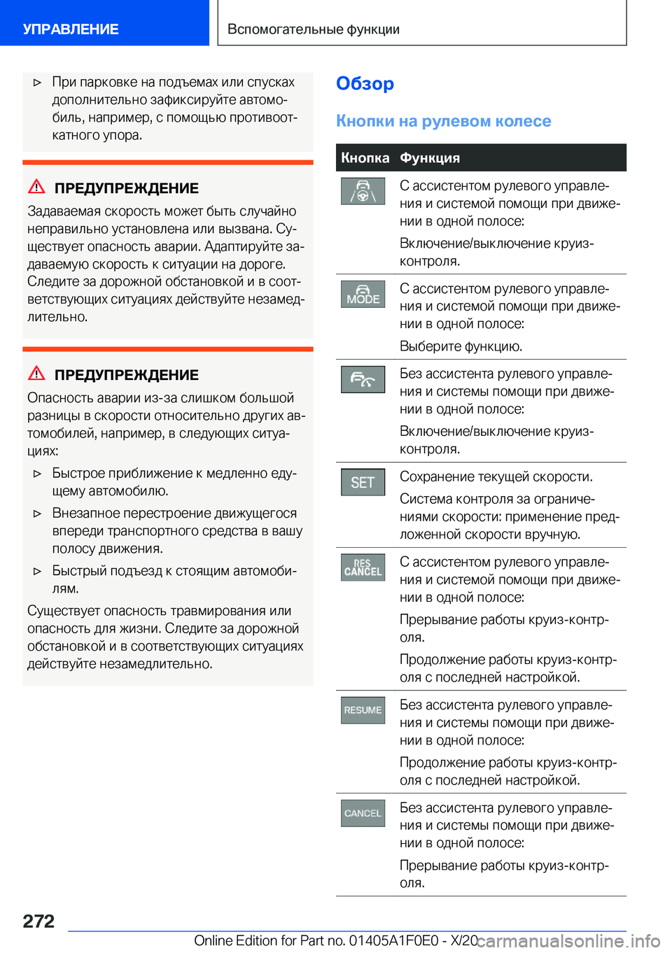 BMW X6 2021  Руково x 