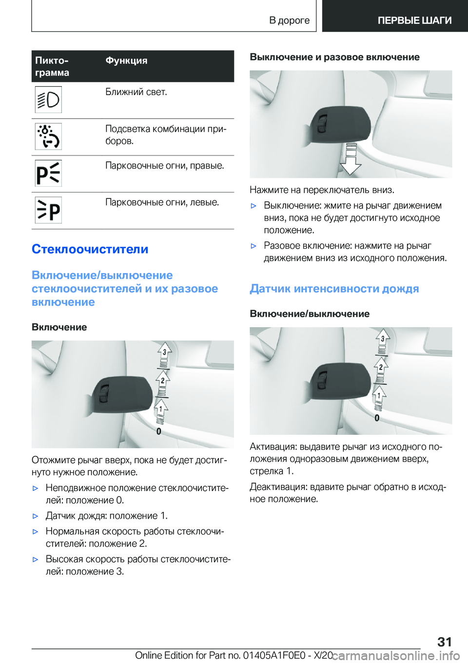 BMW X6 2021  Руково 
