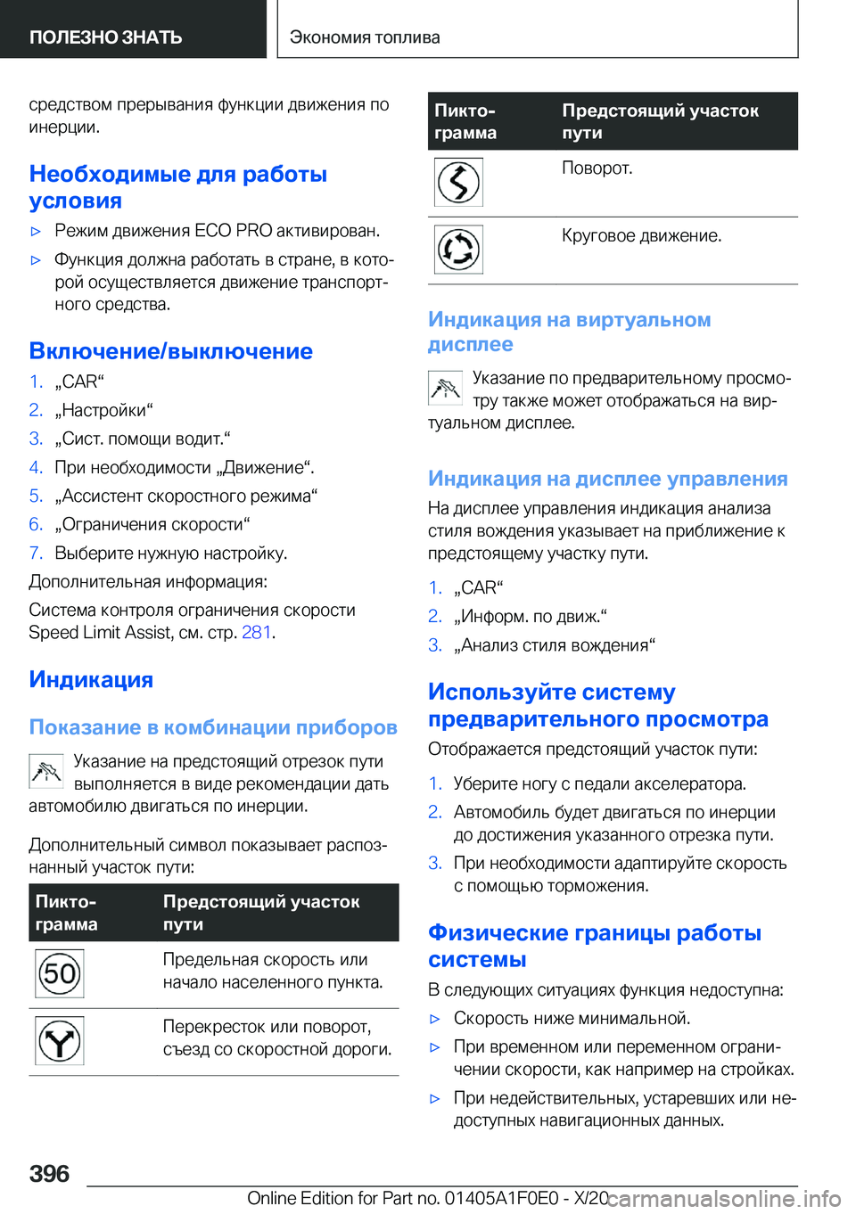 BMW X6 2021  Руково  