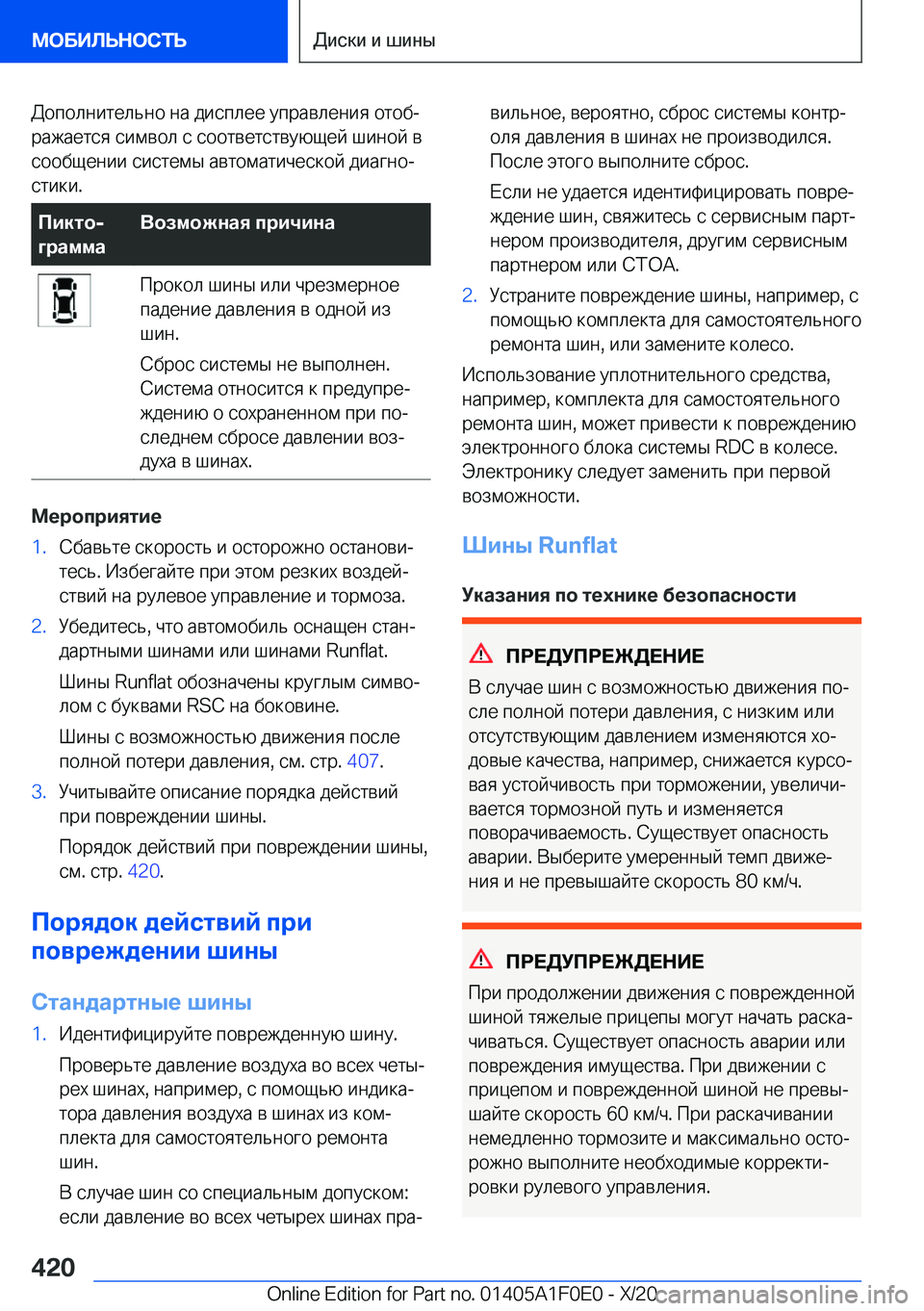 BMW X6 2021  Руково  