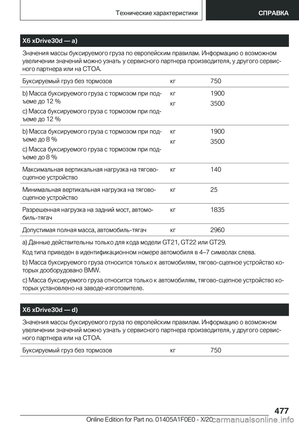 BMW X6 2021  Руково �X�6��x�D�r�i�v�e�3�0�d�n��a�) 
