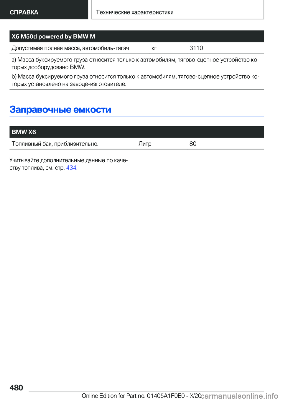BMW X6 2021  Руково �X�6��M�5�0�d��p�o�w�e�r�e�d��b�y��B�M�W��M 