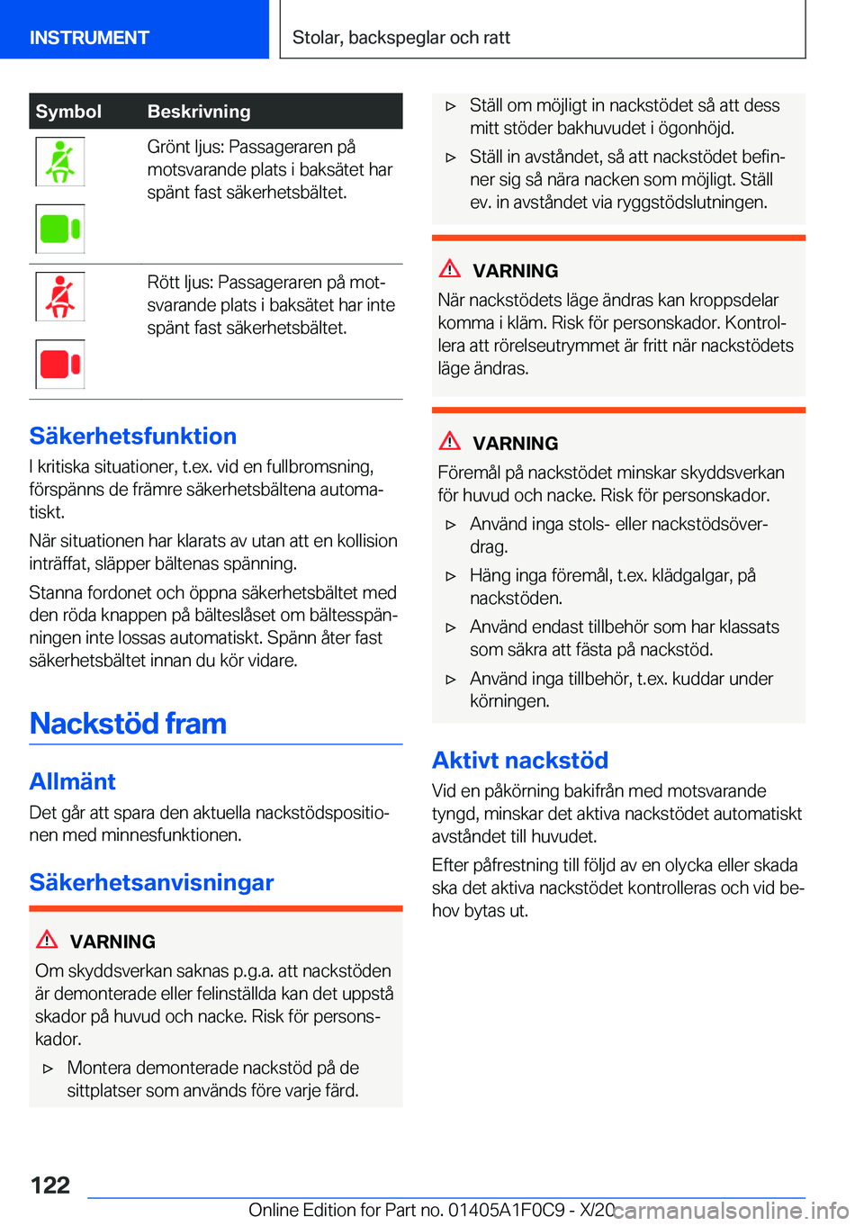 BMW X6 2021  InstruktionsbÖcker (in Swedish) �S�y�m�b�o�l�B�e�s�k�r�i�v�n�i�n�g�G�r�