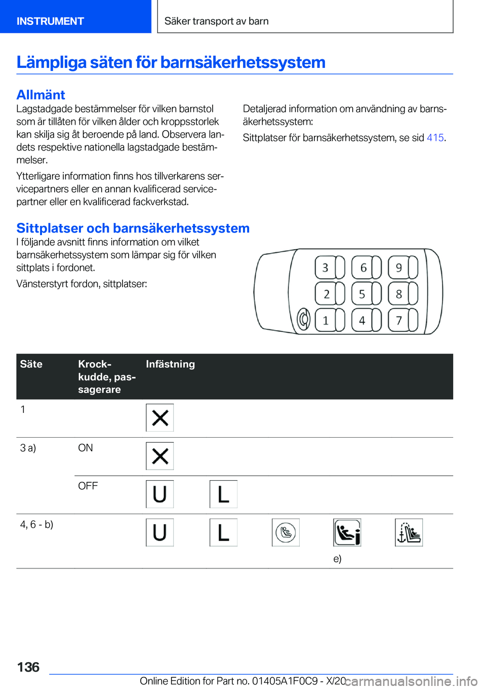 BMW X6 2021  InstruktionsbÖcker (in Swedish) �L�ä�m�p�l�i�g�a��s�ä�t�e�n��f�