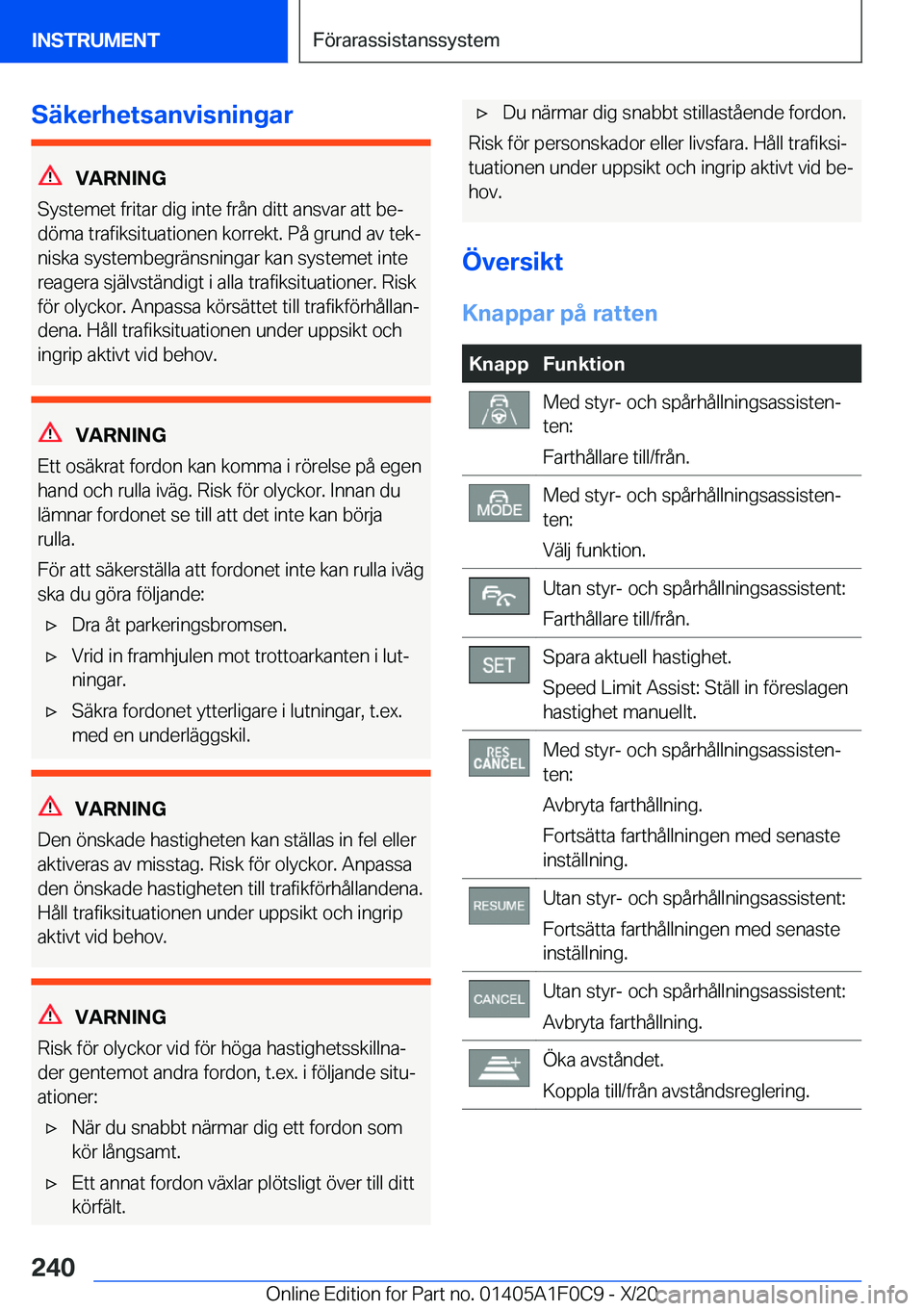 BMW X6 2021  InstruktionsbÖcker (in Swedish) �S�ä�k�e�r�h�e�t�s�a�n�v�i�s�n�i�n�g�a�r
�V�A�R�N�I�N�G
�S�y�s�t�e�m�e�t��f�r�i�t�a�r��d�i�g��i�n�t�e��f�r�å�n��d�i�t�t��a�n�s�v�a�r��a�t�t��b�ej
�d�