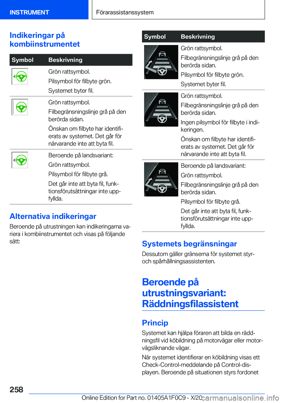 BMW X6 2021  InstruktionsbÖcker (in Swedish) �I�n�d�i�k�e�r�i�n�g�a�r��p�å
�k�o�m�b�i�i�n�s�t�r�u�m�e�n�t�e�t�S�y�m�b�o�l�B�e�s�k�r�i�v�n�i�n�g�G�r�