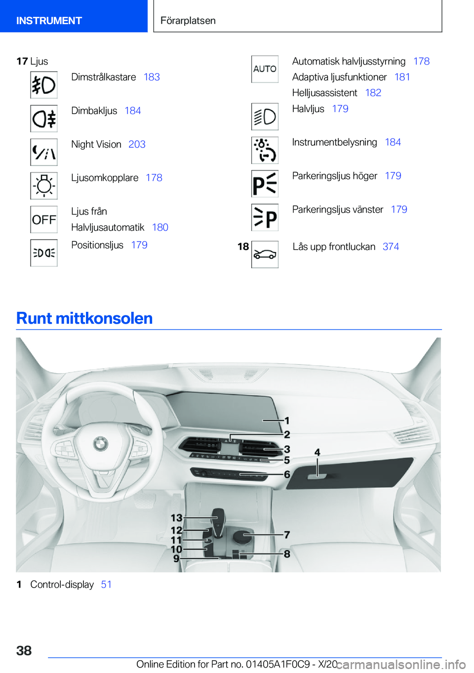 BMW X6 2021  InstruktionsbÖcker (in Swedish) �1�7�L�j�u�s�D�i�m�s�t�r�å�l�k�a�s�t�a�r�e\_�1�8�3�D�i�m�b�a�k�l�j�u�s\_�1�8�4�N�i�g�h�t��V�i�s�i�o�n\_ �2�0�3�L�j�u�s�o�m�k�o�p�p�l�a�r�e\_ �1�7�8�L�j�u�s��f�r�å�n
�H�a�l�v�l�j�u�s�a�u�t�
