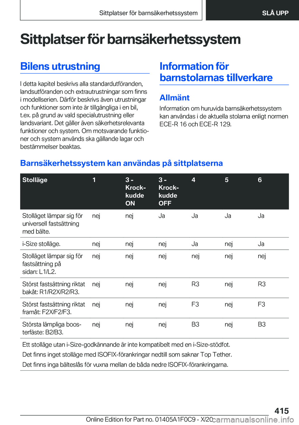 BMW X6 2021  InstruktionsbÖcker (in Swedish) �S�i�t�t�p�l�a�t�s�e�r��f�